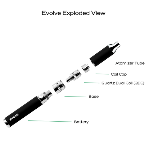 YOCAN EVOLVE | VAPORIZADOR PARA CONCENTRADOS-VAPORIZADORES-YOCAN-Vapos Mexico