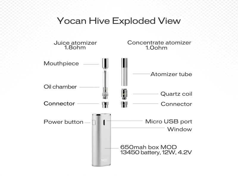 BATERÍA YOCAN HIVE | VAPORIZADOR PARA CONCENTRADOS Y CARTUCHOS 510-VAPORIZADORES-YOCAN-Vapos Mexico